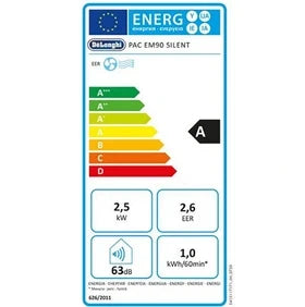 Climatiseur mobile Delonghi PACEM90 / 90K