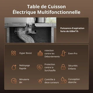 Plaque de cuisson avec hotte intégrée Comfee Table de cuisson à induction aspirante 60 cm 4 foyers + hotte intégrée 638m³/h avec kit évacuation plinthe, 7400W, A++