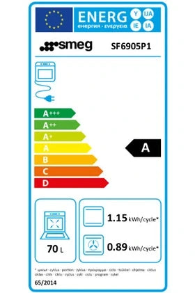 Four encastrable Smeg SF6905P1