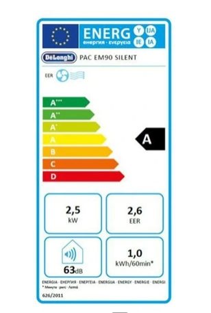 Climatiseur mobile Delonghi PACEM90 / 90K