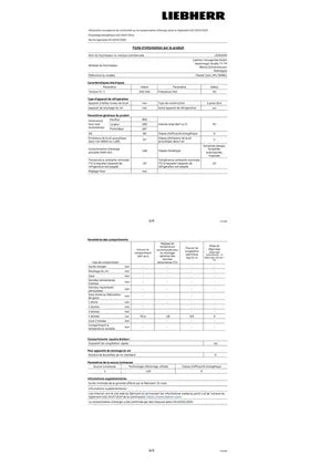 Congélateur top Liebherr FNSDDI 1624-20