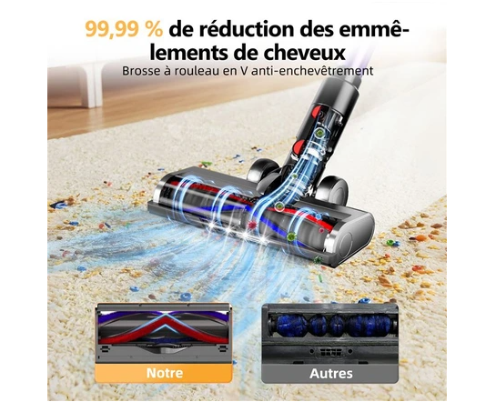 Aspirateur balai Lexzurn Aspirateur balai sans fil - 78000pa-600W - 70min autonomie