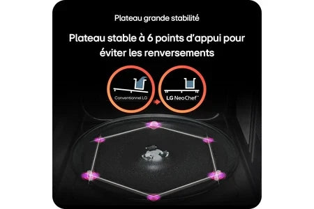 Micro-ondes combiné Lg MJ3965ACS inox