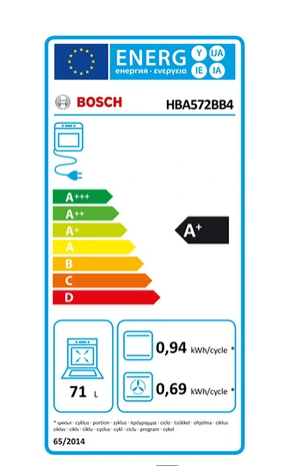 Four encastrable Bosch HBA572BB4