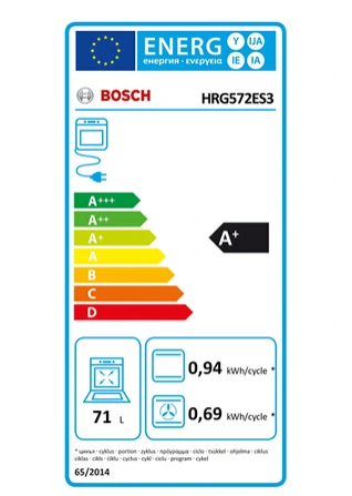Four encastrable Bosch HRG572ES3